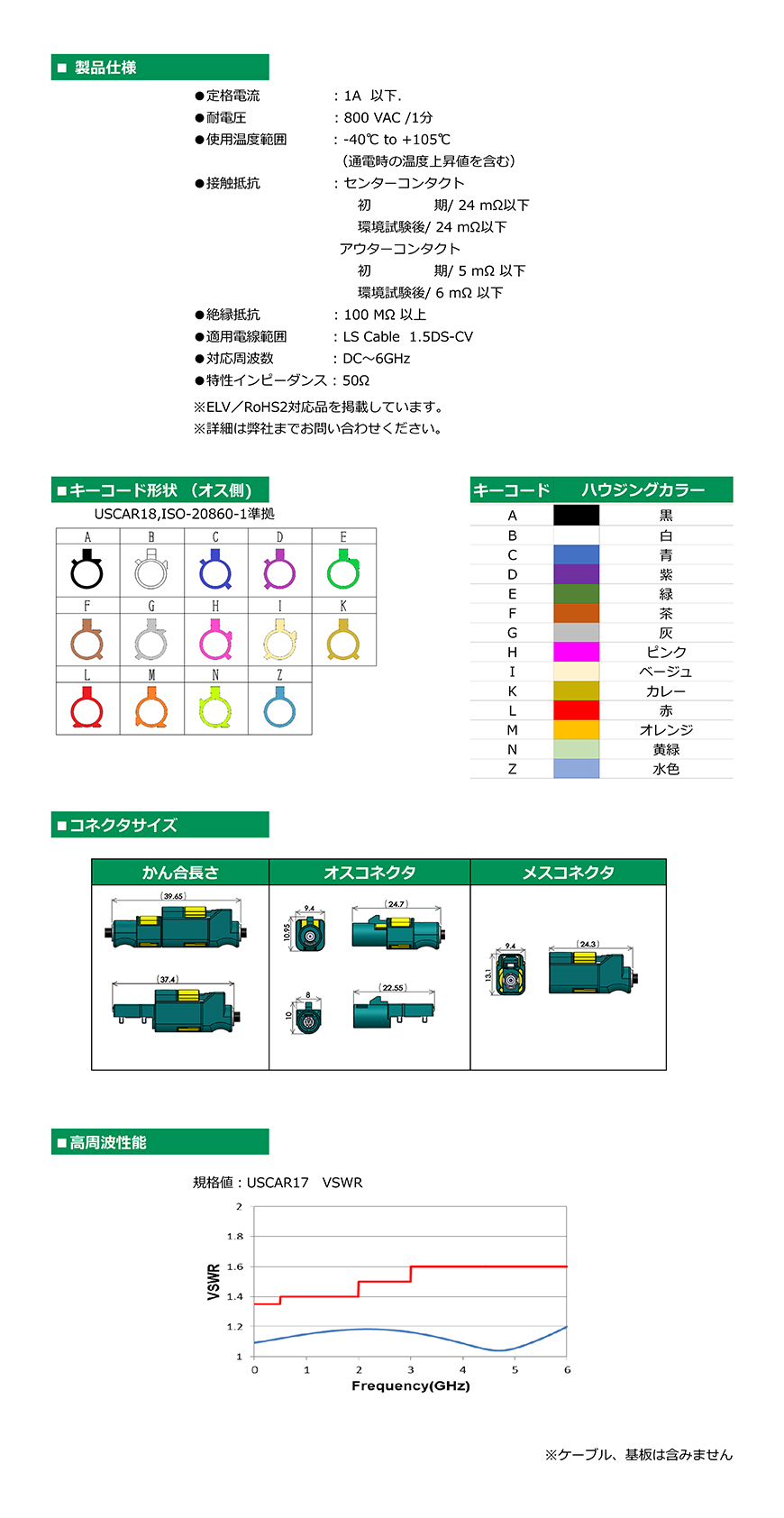 JRF (基板対電線)